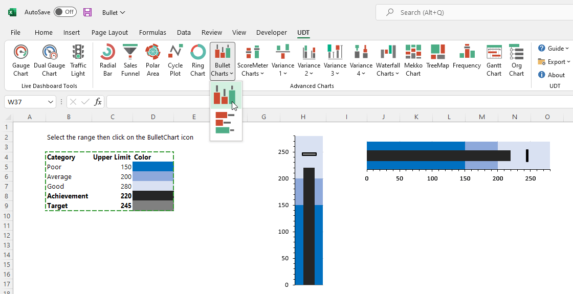 UDT-bullet-graph