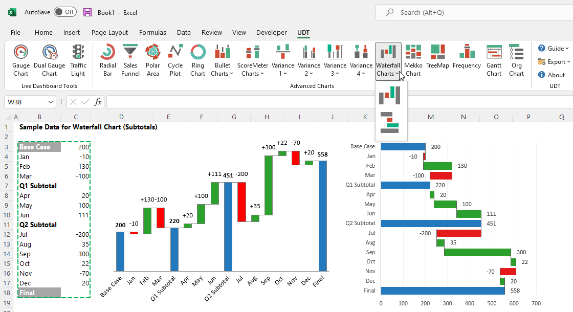 UDT-waterfall-and-rotated-waterfall-charts