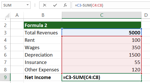 Using-the-Minus-sign