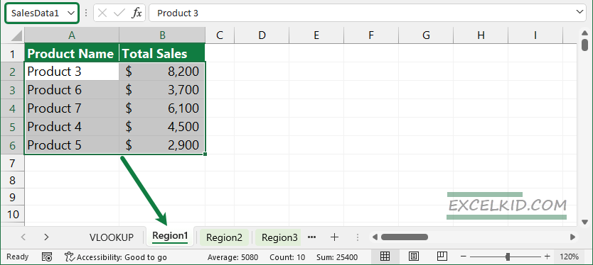 VLOOKUP-range