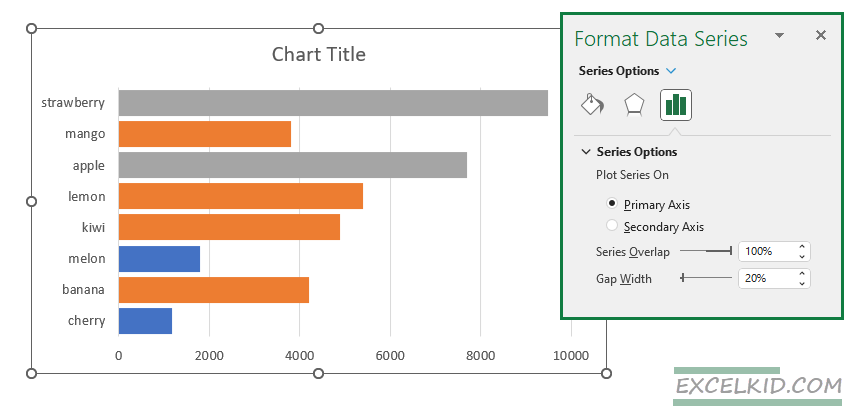 adjust-the-bar-chart-for-conditional-formatting