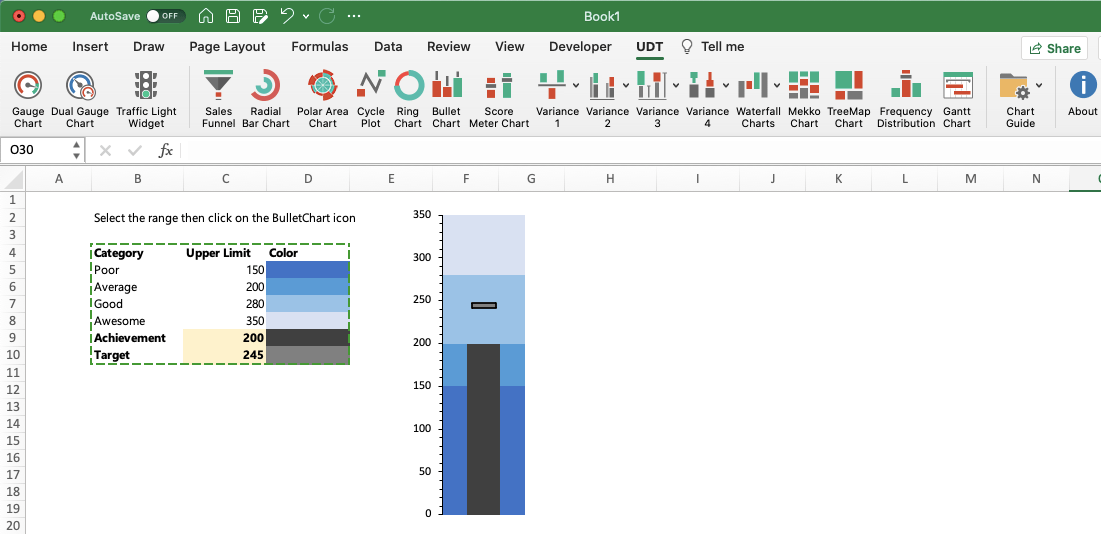 bullet-chart-mac-excel