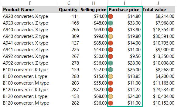 change-cell-values