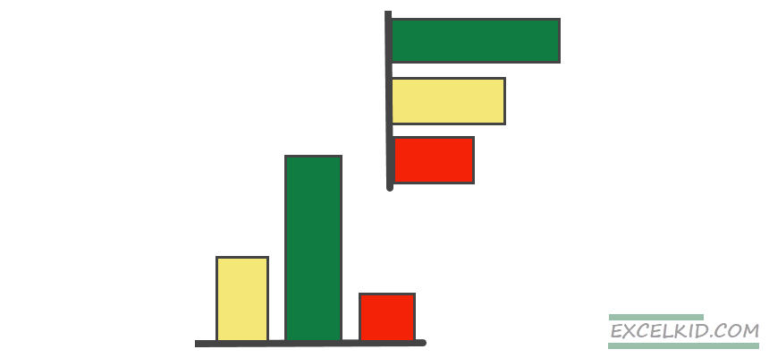 conditional-formatting-bar-chart-column-chart-excel