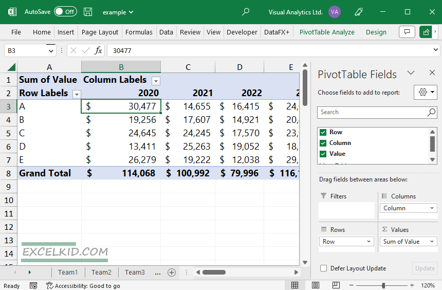 consolidated-data-in-the-pivot-table-1