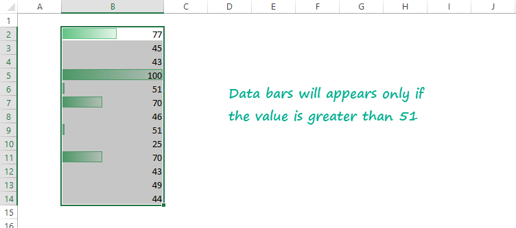 data-bars-example