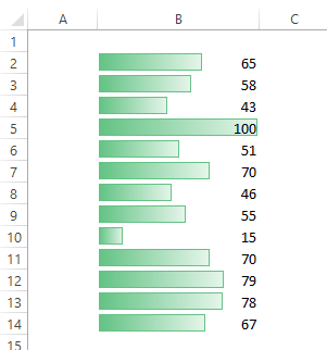 data-bars-green-gradient