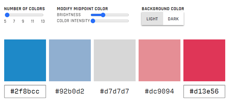 divergent-color-scale-palette-for-dashboards