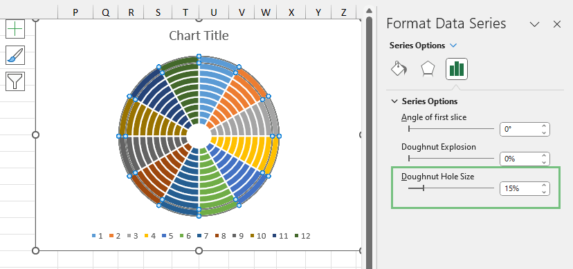 doughnut-hole-size-to-15