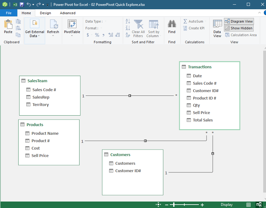 drill-down-using-Power-Pivot