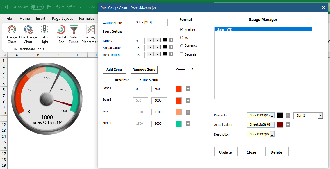 dual-gauge-chart-UDT-example