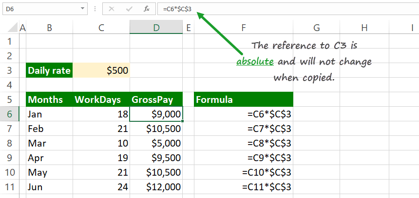 excel-absolute-reference-guide