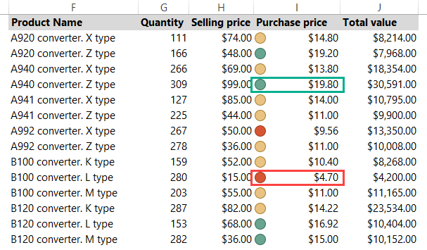 excel-icons-sets-to-highlight-data-range