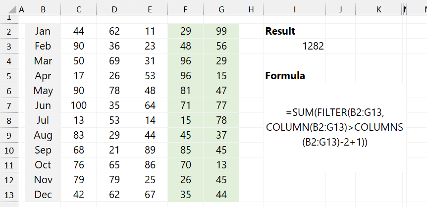 filter workaround to sum last n columns