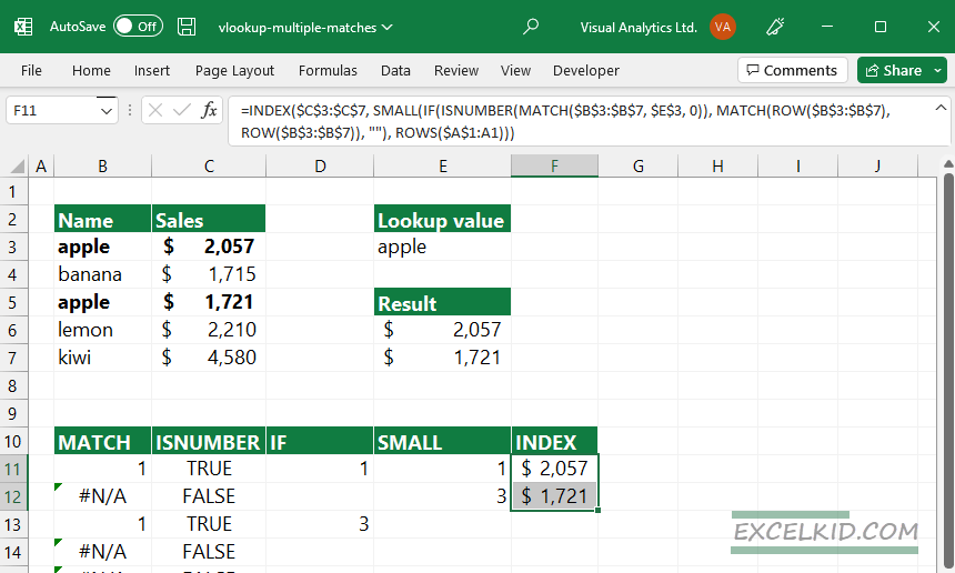 final-formula