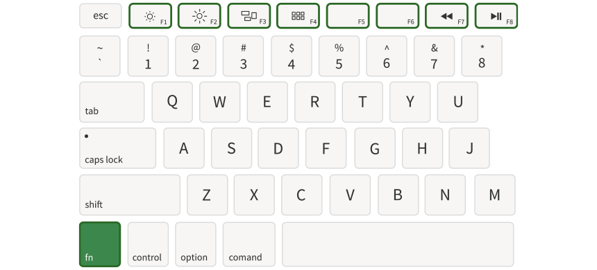 fn-key-shortcut-1