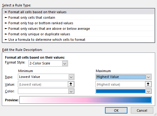 format-all-cells-based-on-their-values-using-color-scales