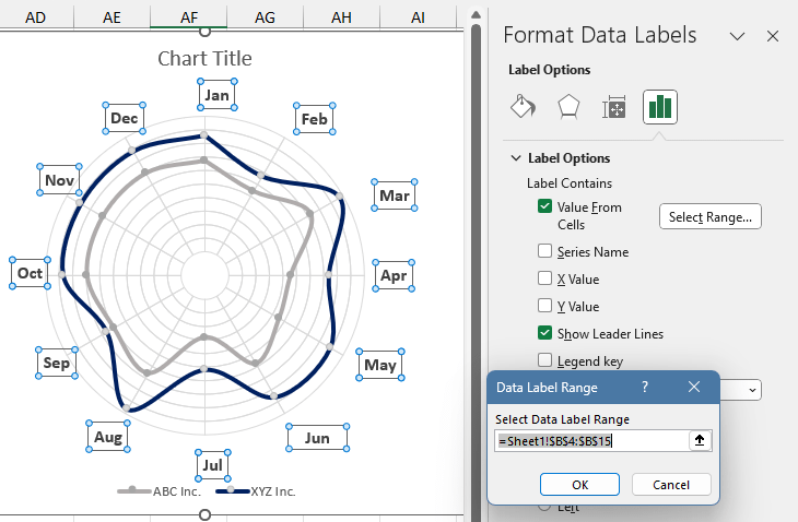 format-data-labels