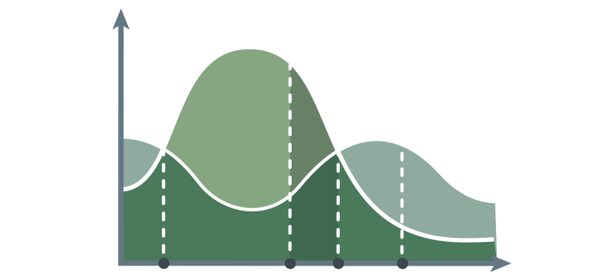 how-to-calculate-probability-in-Excel