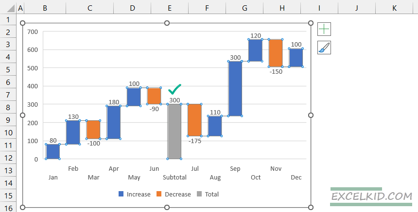 improved-waterfall-chart