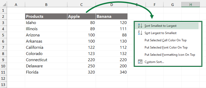 initial-data-set-for-tornado-chart