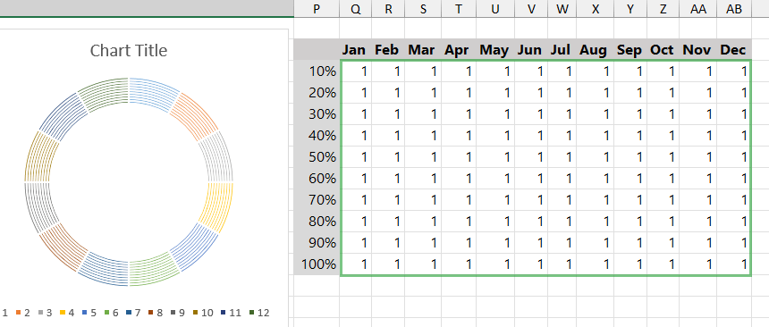 insert-a-doughnut-chart