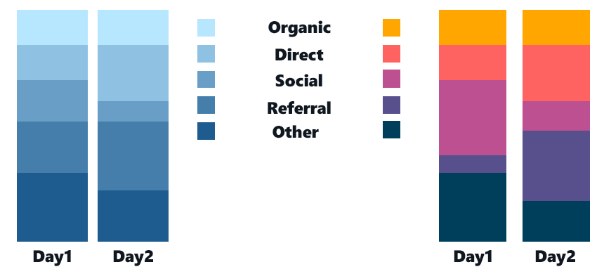 multi-hue-color-palettes