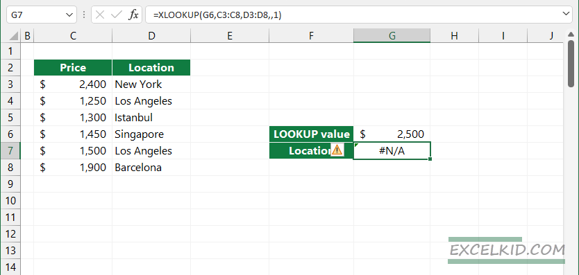 no-approximate-match-found