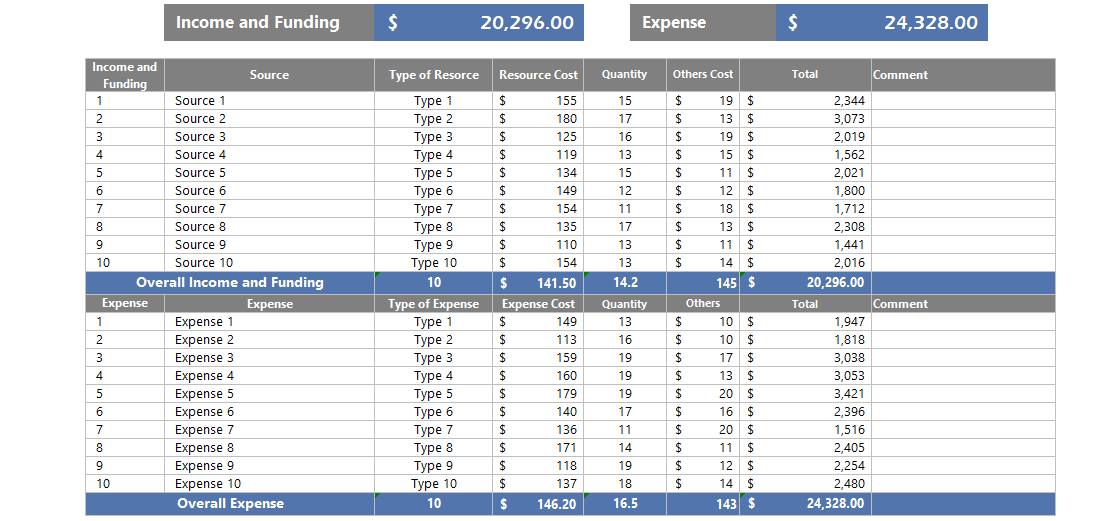 project-budget-template