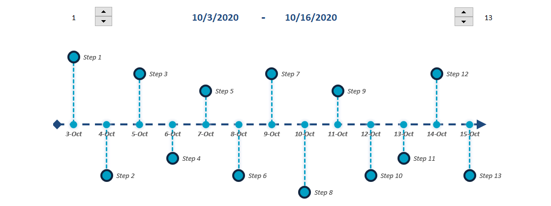 project-management-timeline-template