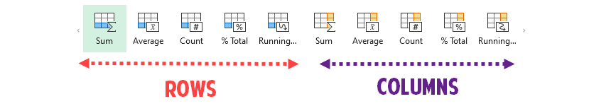 qat-totals-for-rows-and-columns