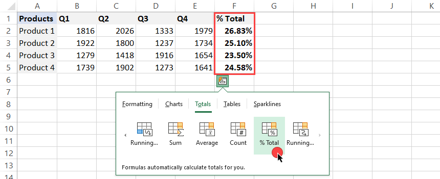 quick-analyze-the-percentage-of-totals