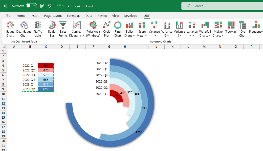 radial-bar-chart-udt-chart-and-dashboard-add-in