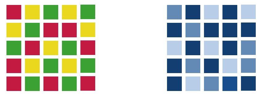 rag-reporting-heat-map-color-combinations