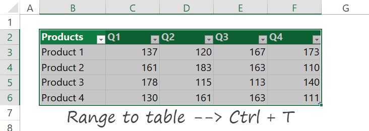 range-to-table-shortcut