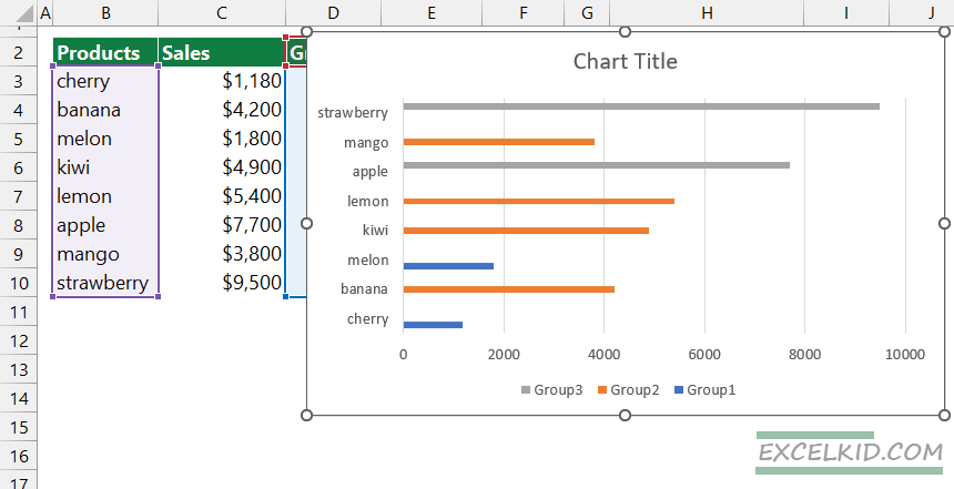 raw-bar-chart