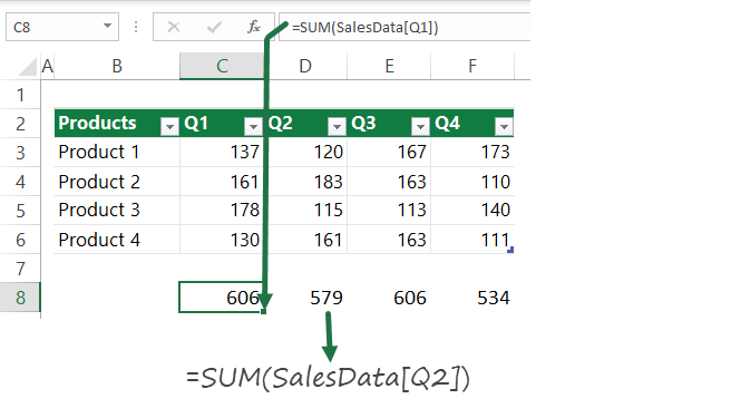 relative-reference