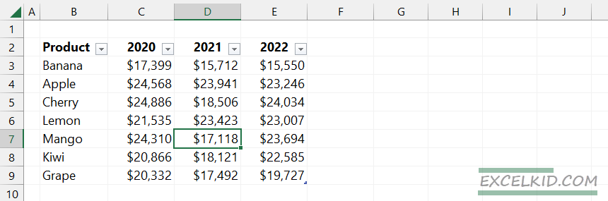 remove-table-formatting-result