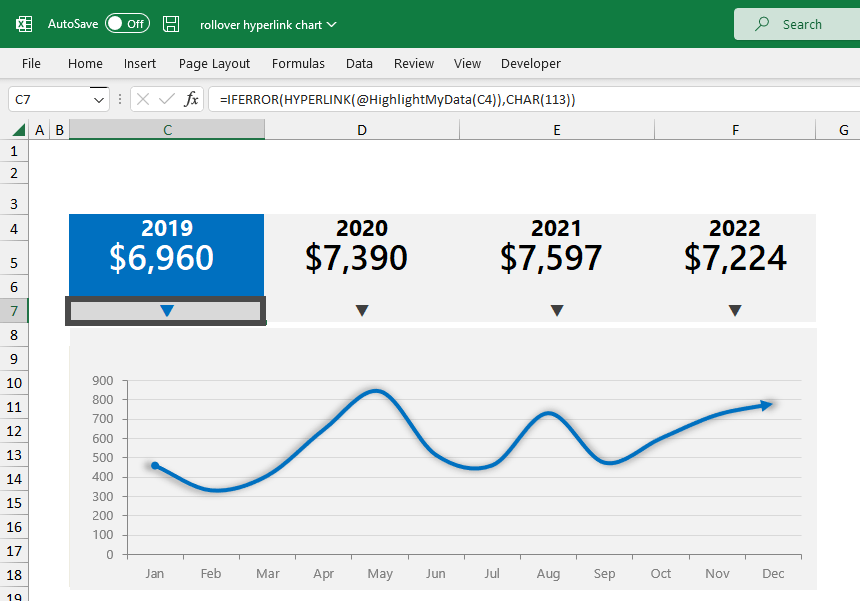 rollover-hyperlink-chart-final-result