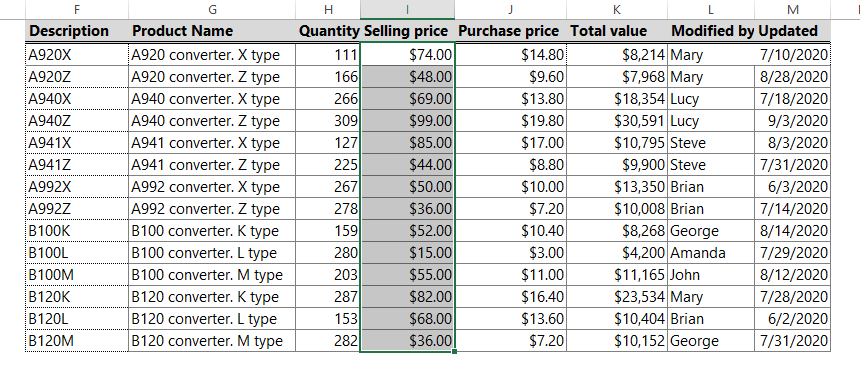 select-cells-in-column-selling-price