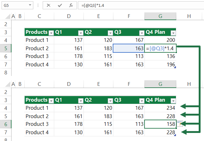 structured-reference-Auto-update-after-changing-Formulas-1