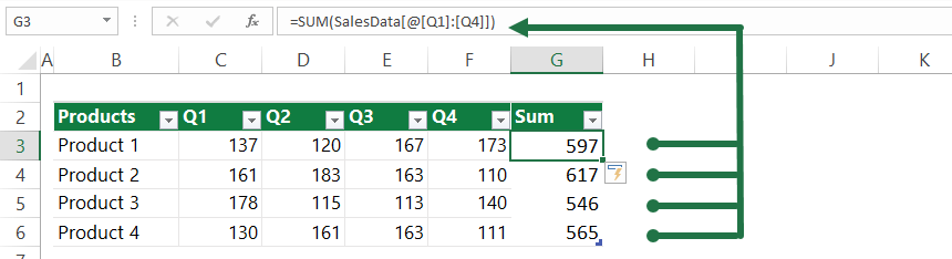 structured-references-to-multiple-columns-are-absolute