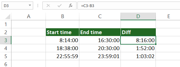 subtraction-formula-time