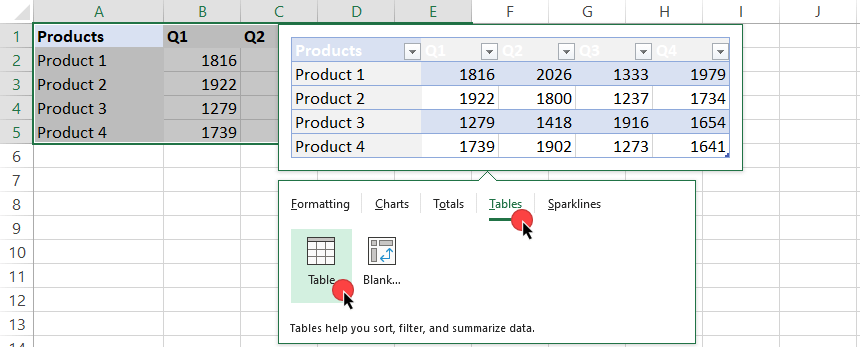 tables