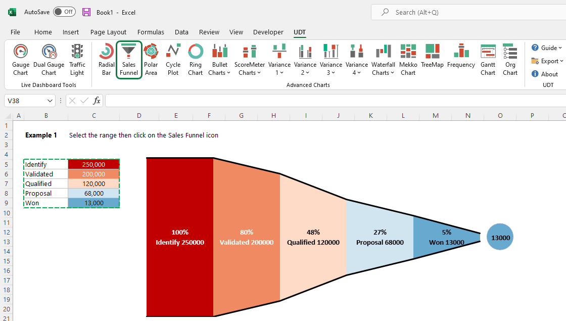 udt-excel-sales-funnel-pipeline-tools