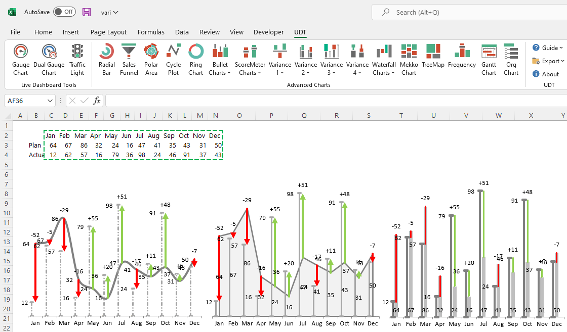 vari-charts-part-1