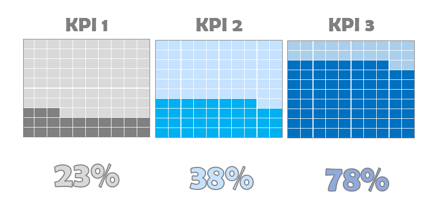 waffle-chart-excel