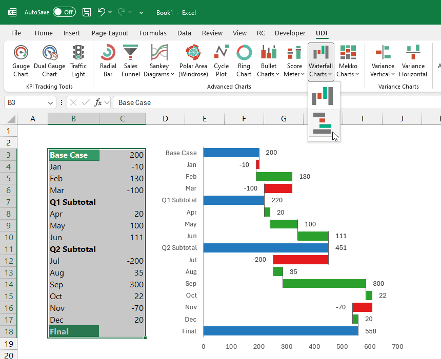 waterfall chart tools add-in