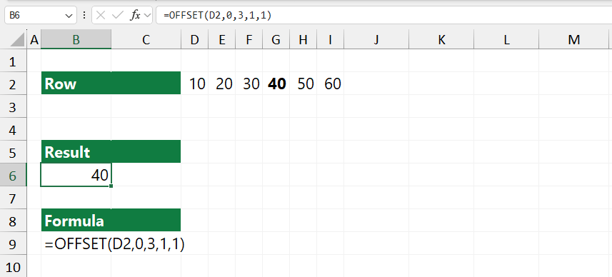 workaround offset