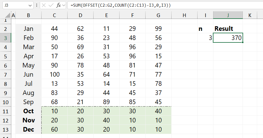 workaround with offset